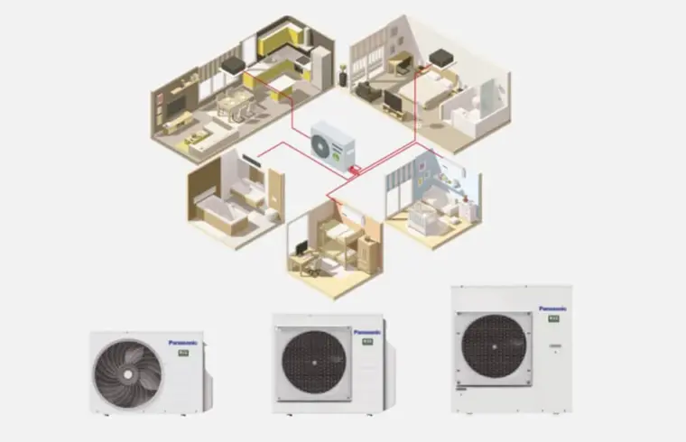 multi split klimatska naprava