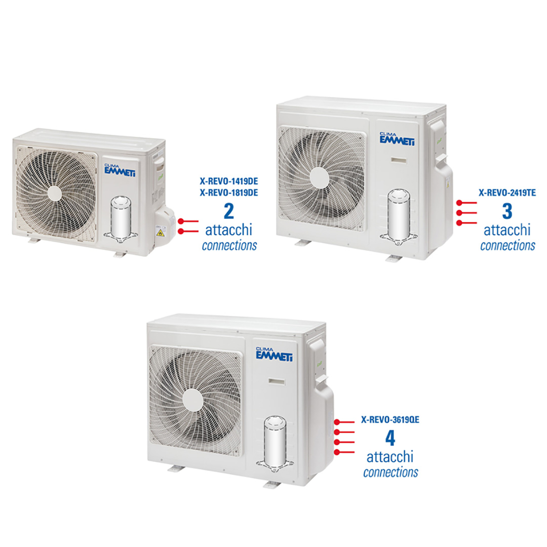 EMMETI zunanje multi klimatske naprave X-REVO INVERTER