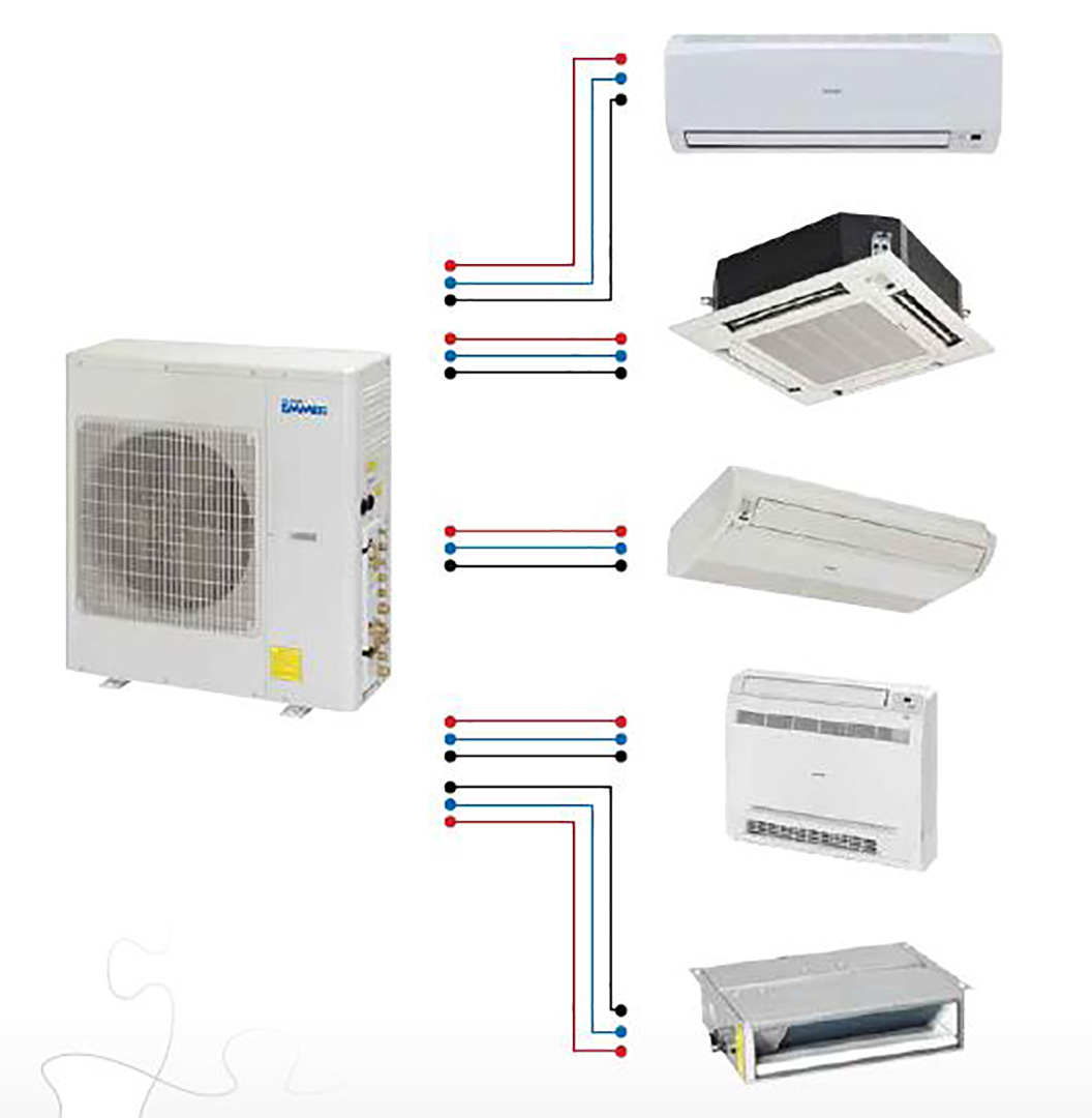 EMMETI zunanje multi klimatske naprave X-REVO INVERTER